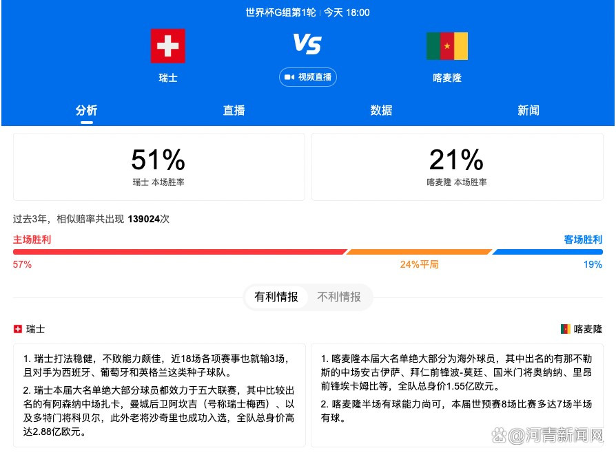 根據轟動全港的「三狼綁架案」改編，題材震动。油站小工龍威（羅烈），不滿現實假充闊少，泡上舞女（胡錦）。因被少東戳穿西洋鏡，龍與同黨綁架少東主，卻錯手殺了他，情急智生割其耳朵，勒索老闆不果，龍索性綁架老闆，並成功與同黨瓜分三百萬贖金。但是，天網恢恢……。